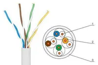 Gembird 5e UTP cables 5e network cable 305m (UPC-5004E-SO)